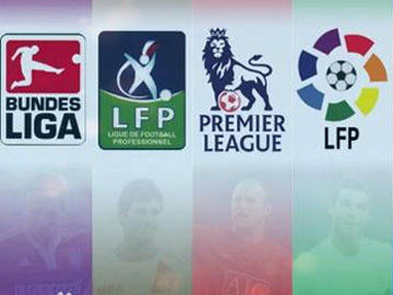 上的显著进 上的显著进